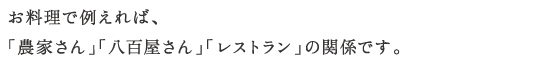 お料理で例えれば、
「農家さん」「八百屋さん」「レストラン」の関係です。