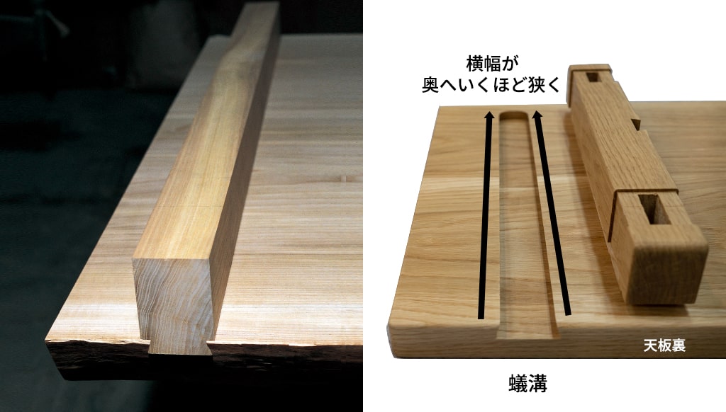 蟻桟(ありざん)の構造
